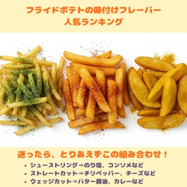 フライドポテトの味付けフレーバー人気ランキング