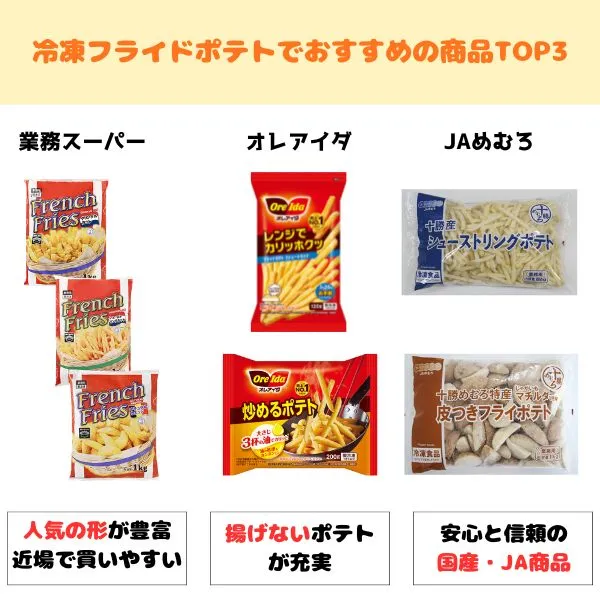 冷凍フライドポテトでおすすめの商品のトップ画像