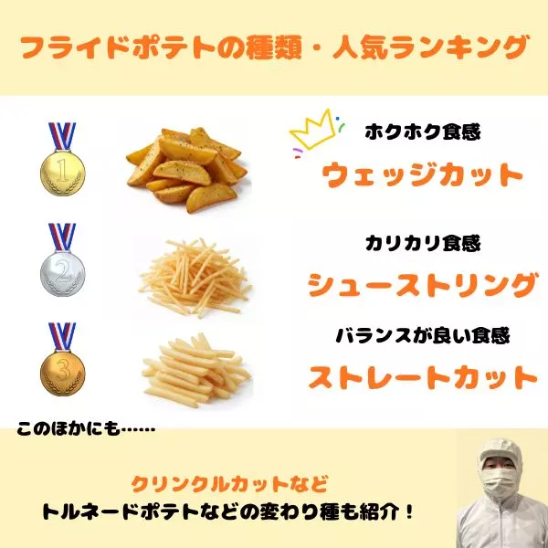 フライドポテトの種類ランキングトップ画像