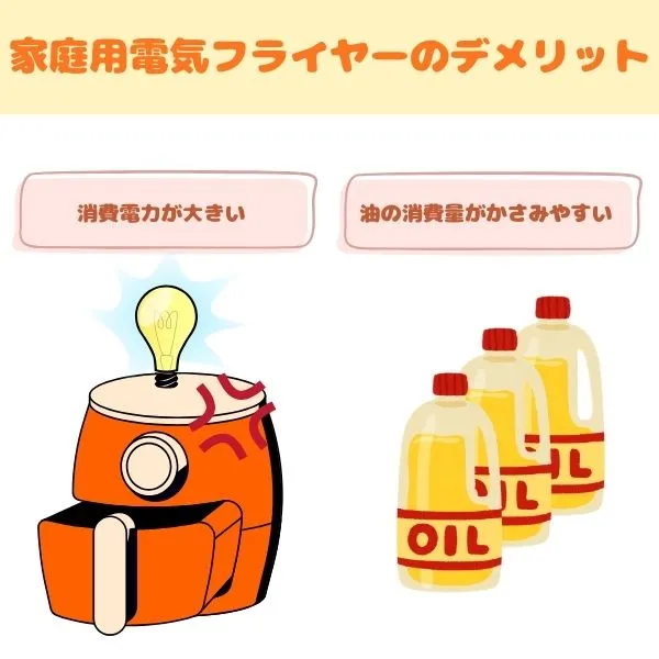 家庭用電気フライヤーのデメリット