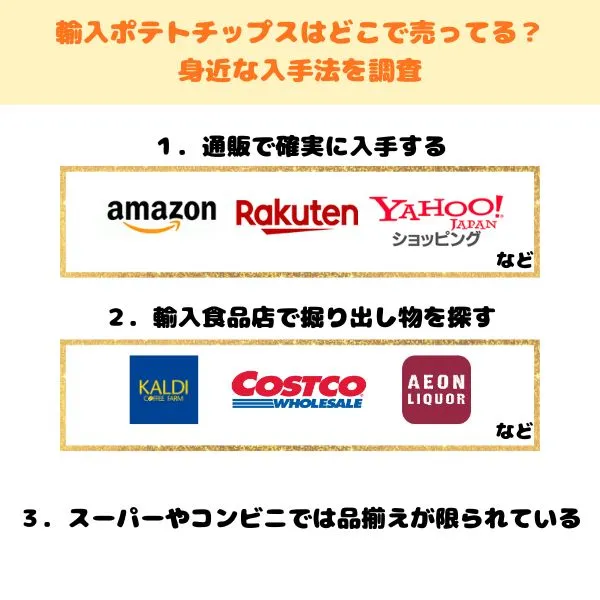 輸入ポテトチップスの入手ルート