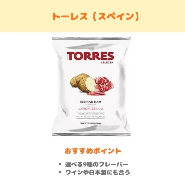 トーレスの製品紹介