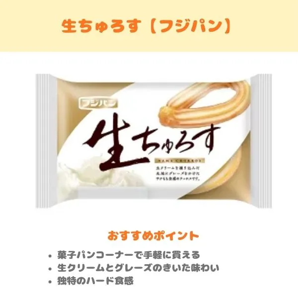 生ちゅろすの製品紹介画像