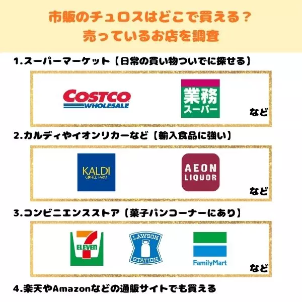 チュロスを買える入手ルート一覧