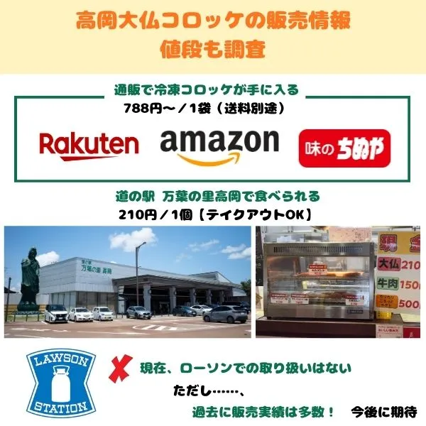 高岡大仏コロッケの主な販売ルート一覧