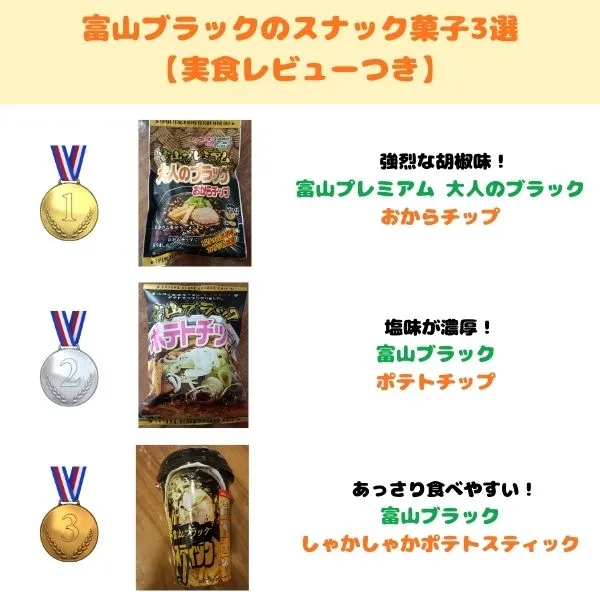 富山ブラックのスナック菓子3選