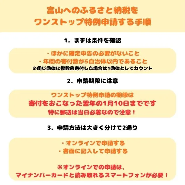富山へのふるさと納税をワンストップ特例申請する手順