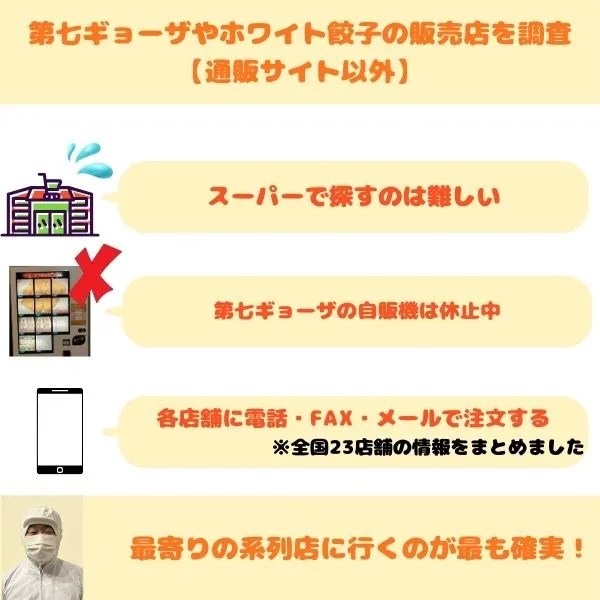 第七餃子やホワイト餃子の店舗販売状況