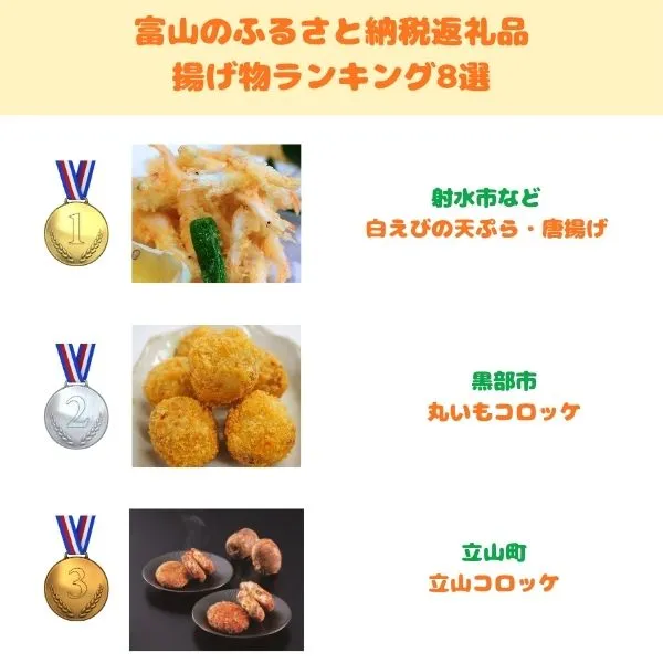 富山のふるさと納税返礼品の揚げ物ランキング8選