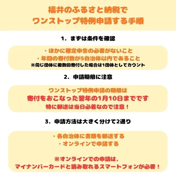 ふるさと納税のワンストップ特例申請の手順画像