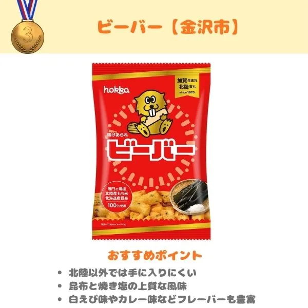 ビーバーの紹介画像