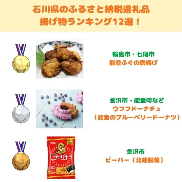 石川県のふるさと納税返礼品の揚げ物ランキングトップ3