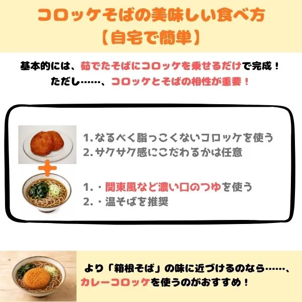 コロッケそばの美味しい食べ方の画像