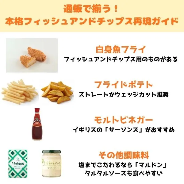 通販でのフィッシュアンドチップス再現ガイドのトップ画像