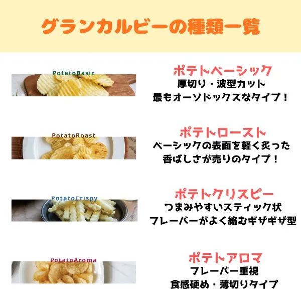 グランカルビーの種類一覧