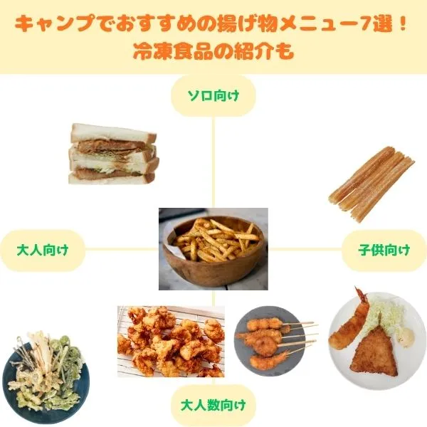 キャンプでおすすめの揚げ物メニュー7選のトップ画像