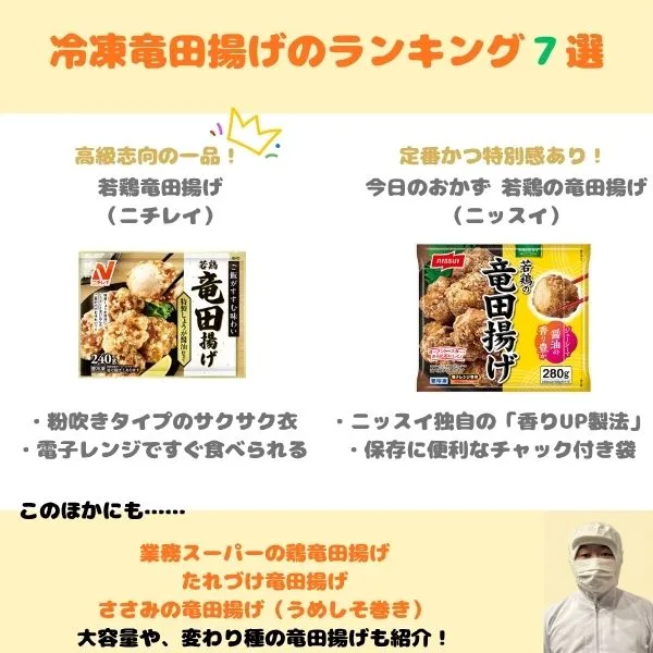 冷凍食品の若鶏竜田揚げランキング7選のトップ画像