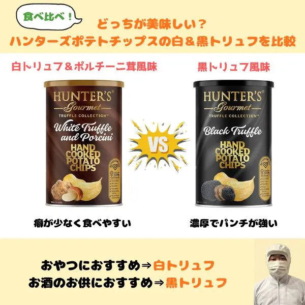 ハンターズポテトチップスの白＆黒トリュフを比較　トップ画像