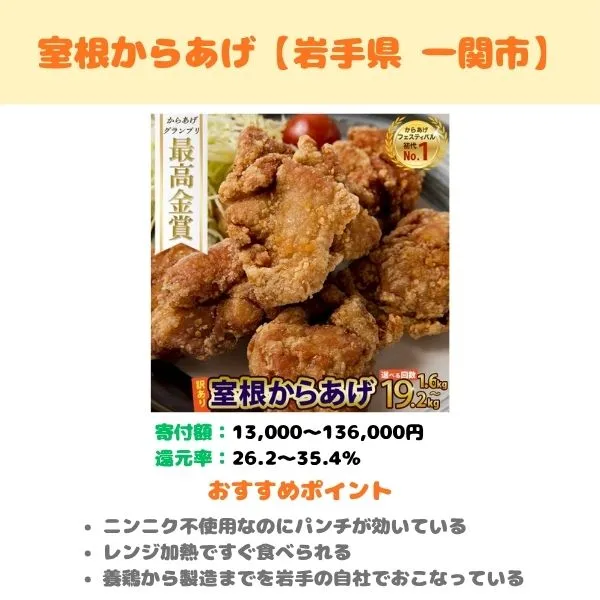 室根からあげのふるさと納税返礼品紹介画像