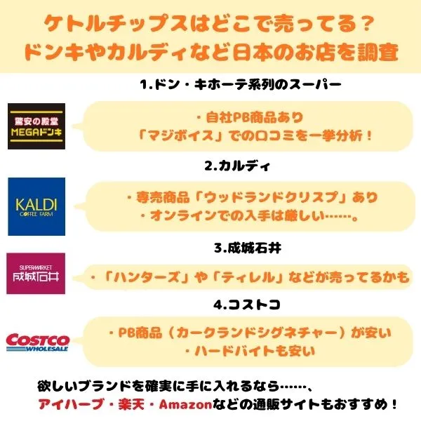 ケトルチップスの購入ルート一覧