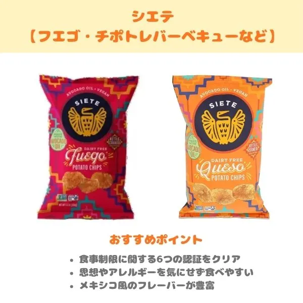 シエテの製品紹介画像