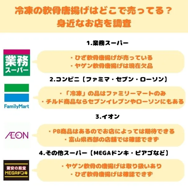 冷凍の軟骨唐揚げの販売状況